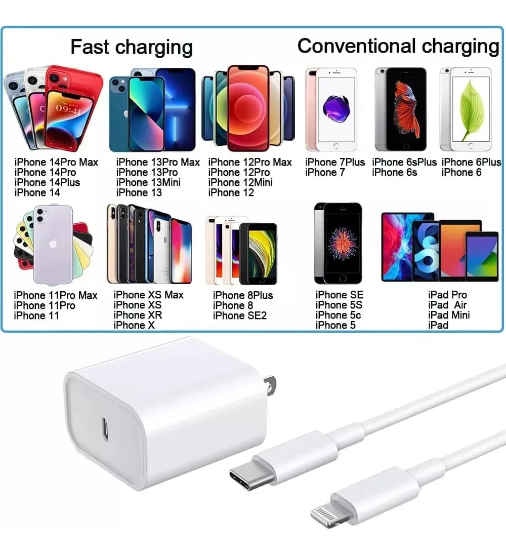 cargador para iphone carga rápida 20w ti