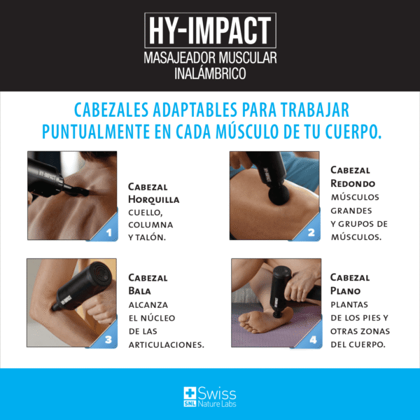 HYimpact Masajeador