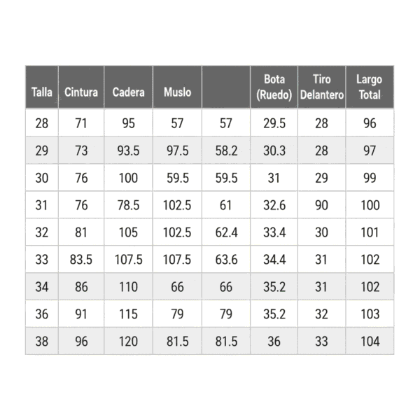 Jeans vaquero de hombre a la moda